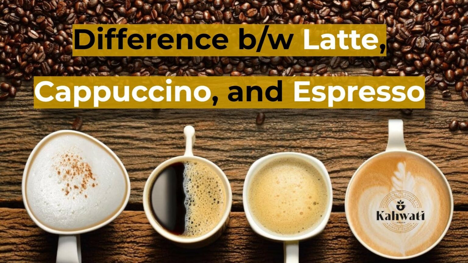 Difference between Latte, Cappuccino, and Espresso Guide]