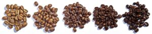 Roast Level of coffee beans