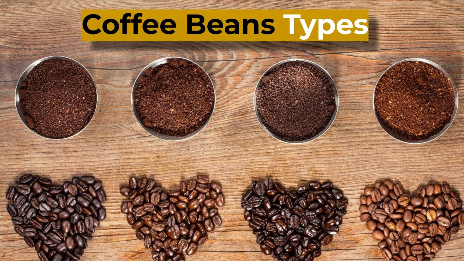 Coffee Beans Types